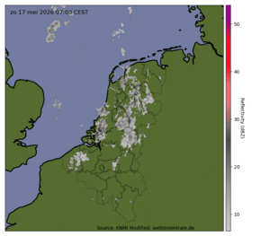 Radar nl
